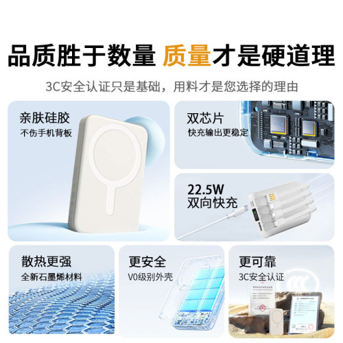 新國標3C認証可上飛機】2025新款磁吸充電寶20000安培大容量自帶