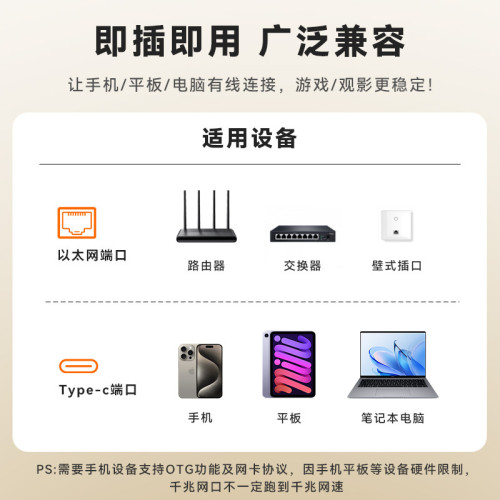 type-c轉千兆網線RJ45接口筆電桌上型電腦連接線路由器交換機免驅