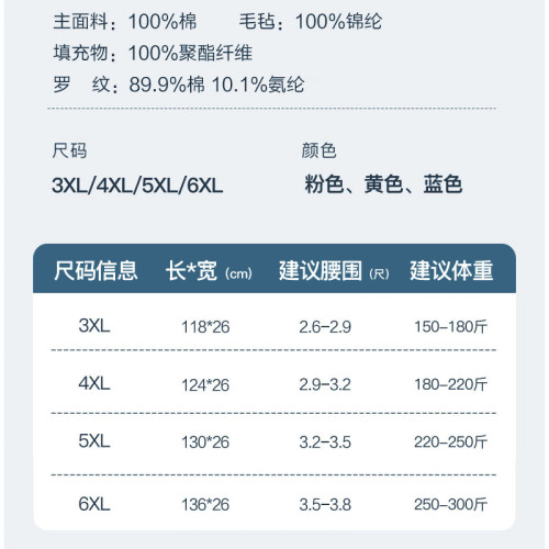 加肥加大碼純棉産後收腹帶200斤束腹帶順産剖腹産通用特大碼300斤