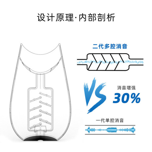創意整盅玩具心理宣泄壺呐喊壺尖叫情緒髮泄消音唱歌塗鴉裝飾解壓