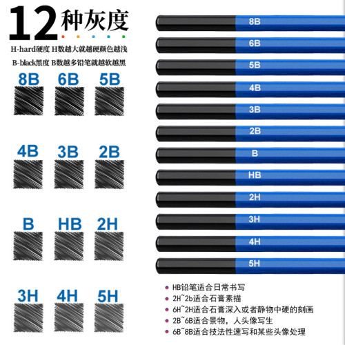 96件素描繪畫彩色鉛筆套裝專業美術繪畫藝術用品套裝