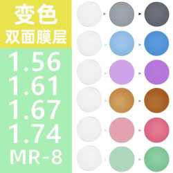 1.67非球膜變鏡片灰高散近視變茶粉紫藍1.74防藍光膜變灰近視鏡片