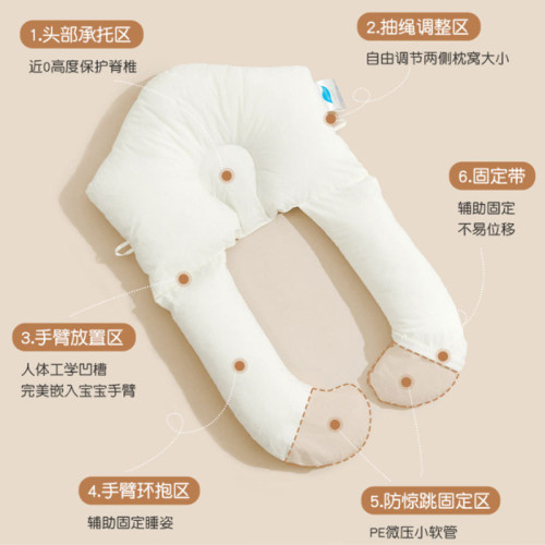 嬰兒防驚跳定型安撫枕睡覺神器新生兒枕頭寶寶防偏頭頭型矯正抱枕
