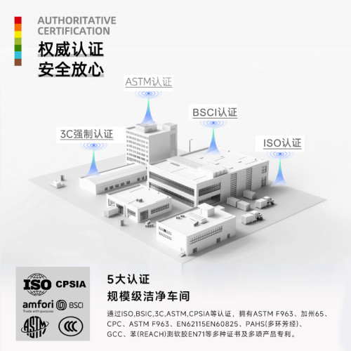 萬格沙特阿拉伯麥加大清真寺克爾白小顆粒積木益智玩具兒童4226