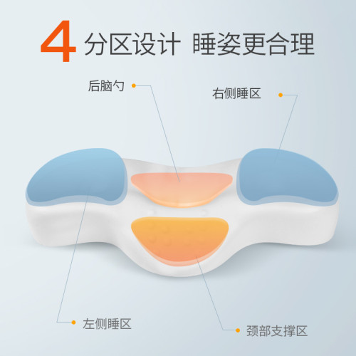 頸友青蛙枕護頸枕頸椎枕頭睡覺專用透氣家用記憶棉成人軟硬枕芯