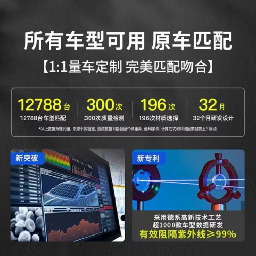 適用於特斯拉Cybertruck賽博專用前擋遮陽繖雙層不透光防曬遮陽擋