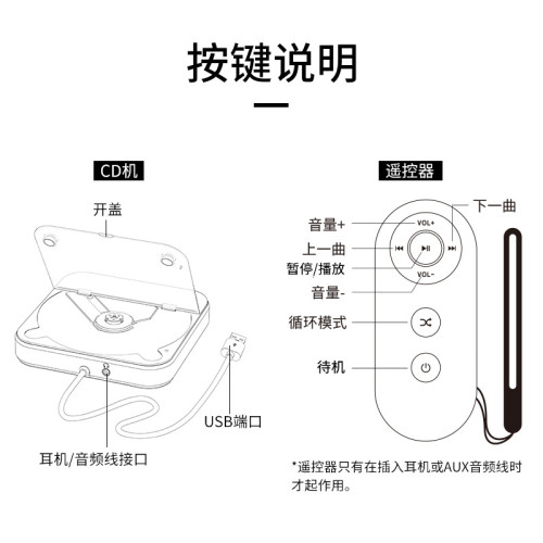 通用汽車用外置CD播放機USB無損連接播放不用解碼車用CD機