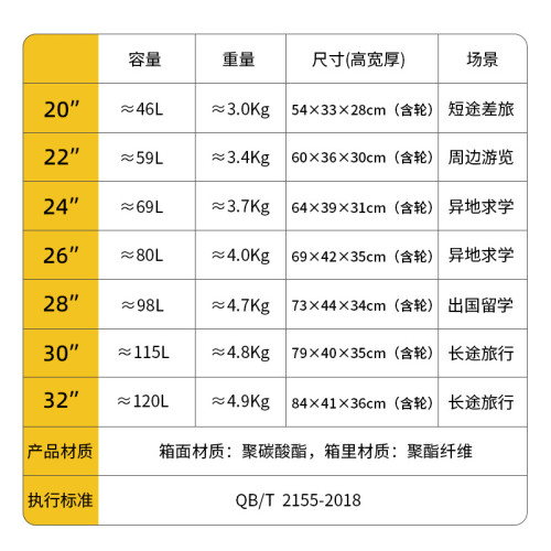 行李箱登機箱戶外帶輪可坐旅行箱大容量靜音萬向輪拉桿箱畱學32寸