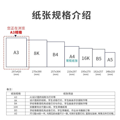 得力a3打印紙80g加厚繪圖紙復印紙手抄報畫紙500張雙面復印紙
