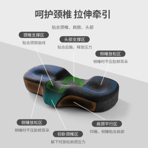 護頸枕家用記憶棉蝶形枕護頸椎睡眠蝴蝶頸椎枕成人功能頭療枕