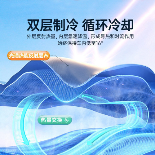 適用小米中高配SU7天幕靜電吸附防曬隔熱遮陽擋