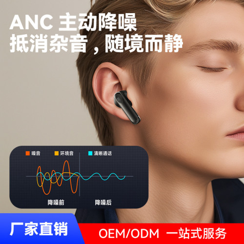 彩色螢幕無線藍牙耳機長續航降噪數顯智能新款爆款