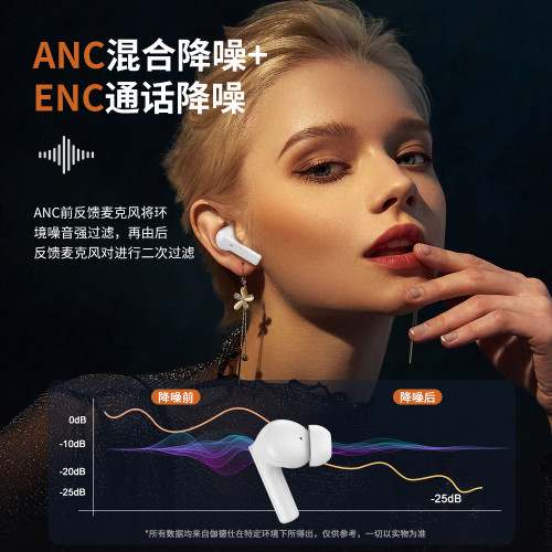 伽德仕M12ANC+ENC雙嘜通話降噪無線藍牙耳機超長續航遊戯運動耳機