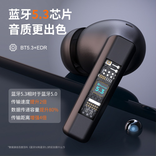 伽德仕M12ANC+ENC雙嘜通話降噪無線藍牙耳機超長續航遊戯運動耳機