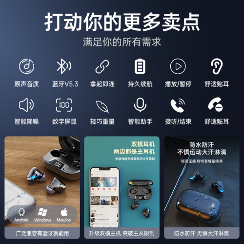TWS-CT01高音質無線藍牙耳機雙耳入耳式