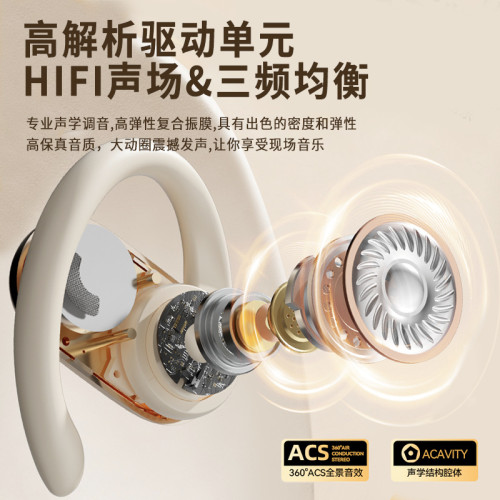 【可給手機充電】2024新款掛耳式藍牙耳機降噪長續航運動手機通用