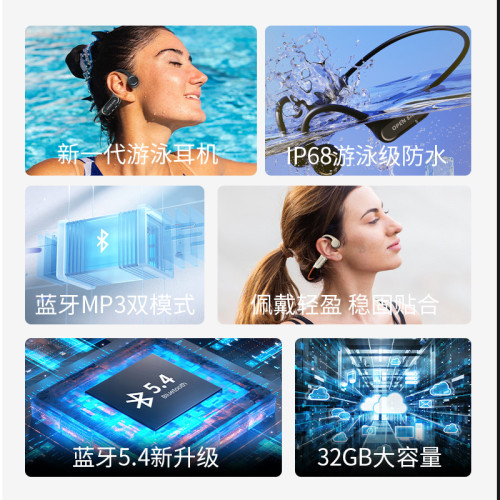 X22真骨傳導藍牙耳機32G內存I68級防水遊泳跑步騎行運動耳機