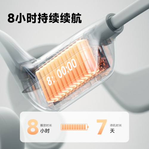 S3真骨傳導藍牙耳機超長續航IPX6級防水跑步騎行運動耳機