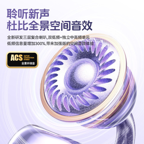 2024新款德國柏林之音真無線降噪藍牙耳機不入耳開放式舒適長續航