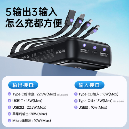 REMAX行動電源自帶4線20000安培快充充電寶20w自帶線充電寶3C認
