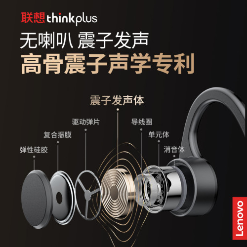 thinkplusX4骨傳導不入耳無線藍牙耳機適用跑步運動防水超長續航