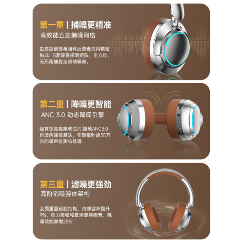 復古風ANC主動降噪頭戴式無線藍牙耳機 頭戴式重低音可控燈款