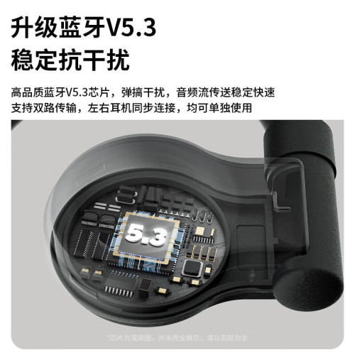 嚴選ows藍牙耳機 金屬外殼不入耳久戴不痛大電量無線耳機