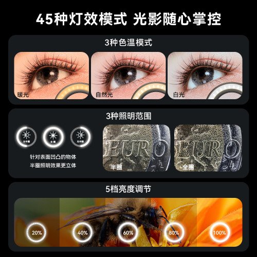 升級款微距補光燈套裝手機鏡頭外置放大鏡戶外探索美妝拍攝鏡頭廠