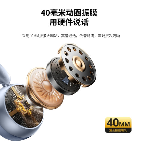 2025年新款藍牙耳機復古時尚穿搭配色ANC降噪高級品牌商