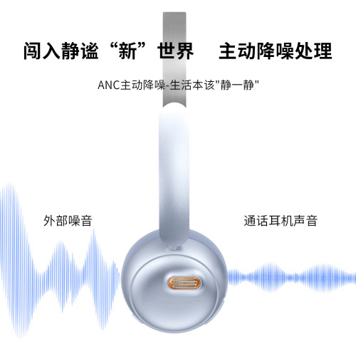 2025年新款藍牙耳機復古時尚穿搭配色ANC降噪高級品牌商