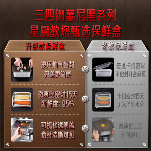 三四鋼保鮮盒不鏽鋼316加厚收納盒 便當盒家用冰箱水果冷凍密封盒