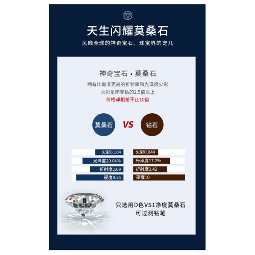 【新品特賣】莫桑鑽項鏈款女純銀鎖骨鏈莫桑石吊墜新款情人節禮物