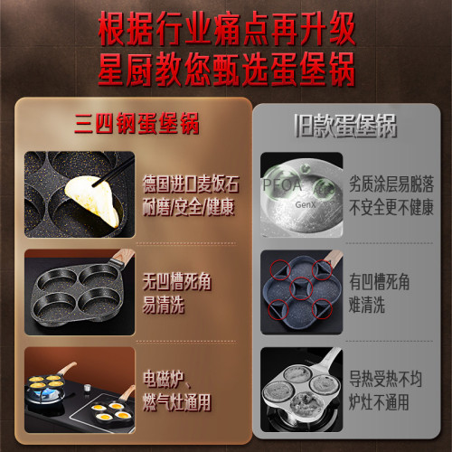 三四鋼 早餐鍋家用不沾麥飯石漢堡鍋 煎蛋鍋四孔煎餅廚房鍋具煎鍋