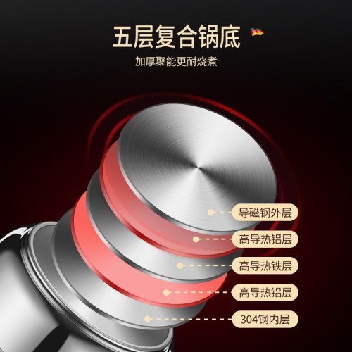 定時蒸鍋304不鏽鋼特厚多功能家用多層蒸饅頭魚電磁爐瓦斯爐專用