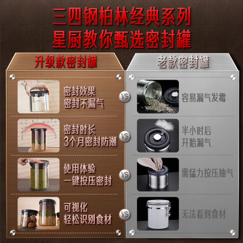 SSGP 玻璃儲物罐防潮食品級收納罐 密封罐咖啡豆家用茶葉保存罐