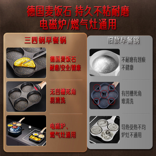 SSGP 四孔漢堡鍋煎餅麥飯石不沾鍋 煎鍋家用廚房感溫早餐煎蛋鍋