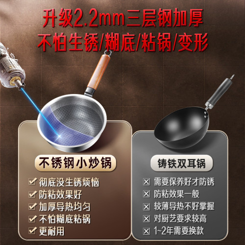 三四鋼煎蛋鍋雞蛋荷包蛋迷你小煎鍋不沾鍋家用廚房鍋具一人小炒鍋