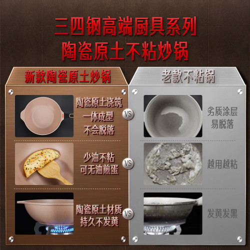 SSGP 炒鍋家用可立鍋蓋溫感煎煮鍋 陶瓷不沾鍋電磁爐煤氣爐炒菜鍋