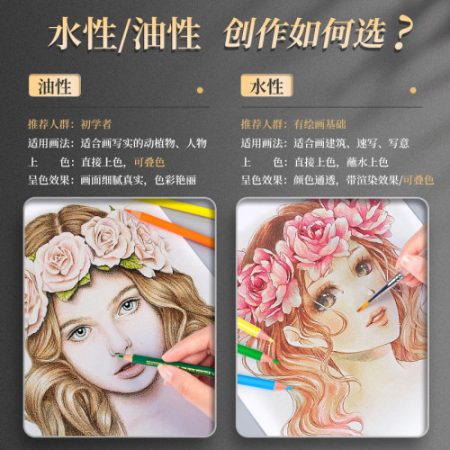 跨境油性彩鉛72/120/180色學生美術繪畫工具套裝批髮彩色水溶鉛筆