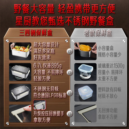 三四鋼 密封盒手提可攜式冰箱收納盒 食品盒大容量316L不鏽鋼保鮮盒