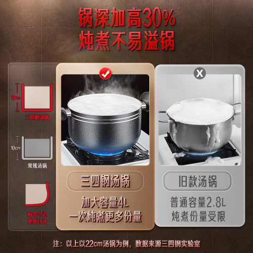 三四鋼廚房鍋具瓦斯爐電磁爐煲湯鍋煮鍋家用雙耳大容量陶瓷高湯鍋