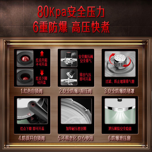 三四鋼壓力鍋電磁爐瓦斯爐陶瓷層燉鍋 家用加厚防爆304不鏽高壓鍋