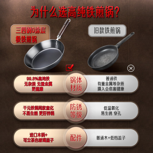 ssgp 無塗層平底鍋牛排煎鍋家用瓦斯爐加厚平底煎鍋煎雞蛋餃子鍋