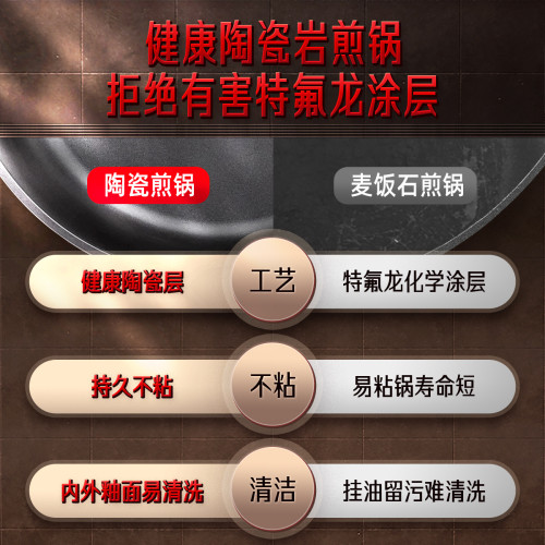 ssgp 陶瓷平底鍋不沾鍋煎鍋家用煎餅煎蛋鍋煎牛排專用鍋電磁爐