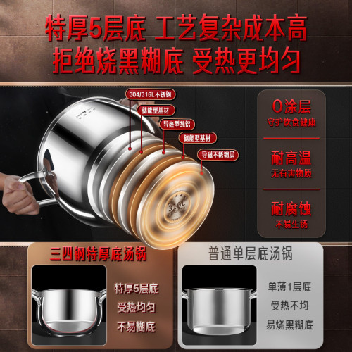 ssgp 湯鍋316L不鏽鋼家用加厚電磁爐瓦斯爐專用大號燉煮湯鍋具