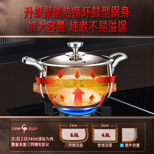 ssgp 湯鍋316L不鏽鋼家用加厚電磁爐瓦斯爐專用大號燉煮湯鍋具