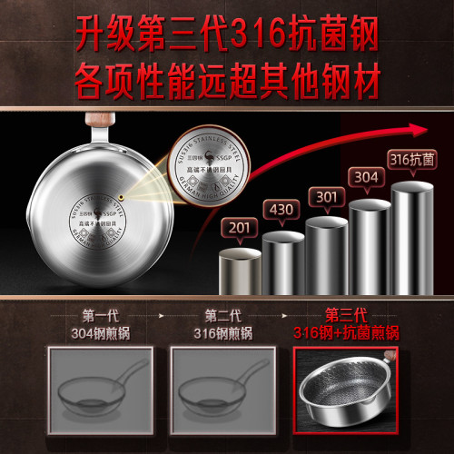 ssgp 煎鍋平底鍋家用不沾鍋煎雞蛋小煎鍋煎蛋專用鍋煎蛋煎雞蛋鍋