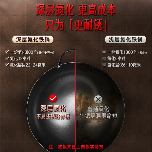 三四鋼章丘炒菜鍋傳統鐵鍋老式炒鍋家用高純鐵鍛打鎚紋無塗層鐵鍋