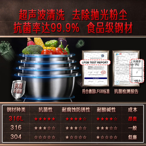 三四鋼316L不鏽鋼盆家用洗菜盆子瀝水籃漏盆和麵打蛋盆【500起】