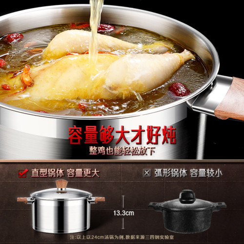 三四鋼蒸鍋家用316L不鏽鋼煮鍋湯鍋加厚雙耳燉鍋無塗層瓦斯通用